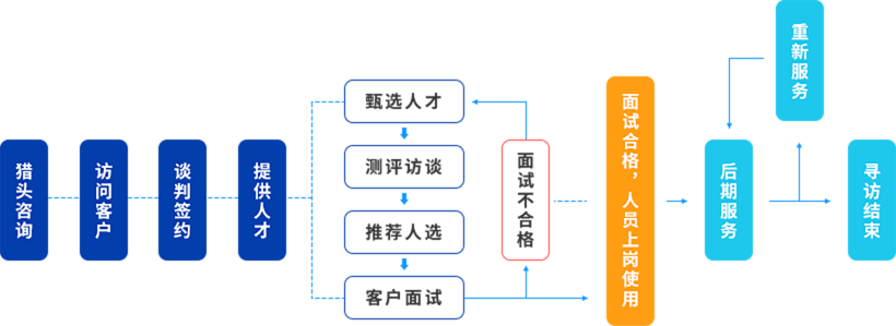 2025澳门原料网1688